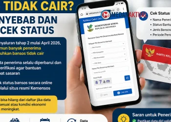 Cara Cek Bansos 2026, Ini Penyebab PKH BPNT Tidak Cair
