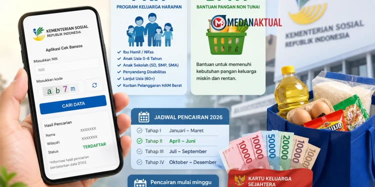 Cek Bansos PKH dan BPNT 2026 Lewat HP: Jadwal, Cara, dan Besaran Terbaru