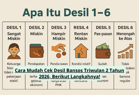Cara Mudah Cek Desil Bansos Triwulan 2 Tahun 2026, Berikut Langkahnya!