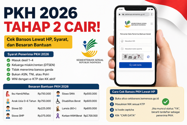 PKH 2026 Tahap 2 : Cara Cek Bansos Lewat HP, Syarat, dan Besaran Bantuan