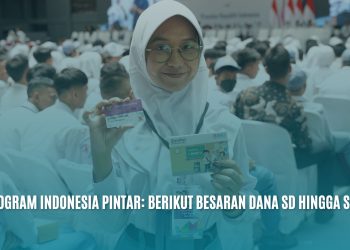 Program Indonesia Pintar: Berikut Besaran Dana SD Hingga SMA