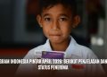 Program Indonesia Pintar April 2026: Berikut Penjelasan dan Cek Status Penerima