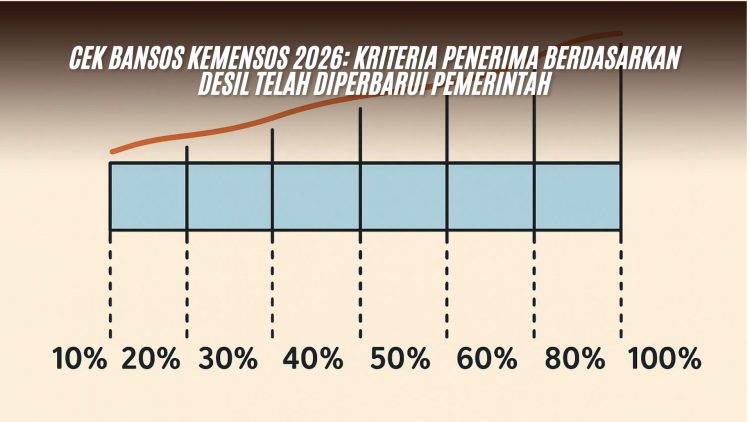 Cek Bansos Kemensos 2026: Kriteria Penerima Berdasarkan Desil Telah Diperbarui Pemerintah