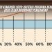 Cek Bansos Kemensos 2026: Kriteria Penerima Berdasarkan Desil Telah Diperbarui Pemerintah