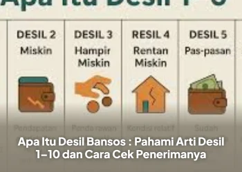 Apa Itu Desil Bansos : Pahami Arti Desil 1–10 dan Cara Cek Penerimanya