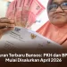 Aturan Terbaru Bansos: PKH dan BPNT Mulai Disalurkan April 2026