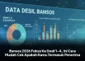 Bansos 2026 Fokus Ke Desil 1–4, Ini Cara Mudah Cek Apakah Kamu Termasuk Penerima