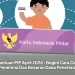 Bantuan PIP April 2026 : Begini Cara Cek Penerima Dan Besaran Dana Penerima