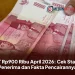 BLT Rp900 Ribu April 2026: Cek Status Penerima dan Fakta Pencairannya