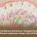 cek bansos kemensos, bansos 2026, desil bansos, kategori desil, bansos tahap 2, bansos april 2026, pkh, bpnt, bantuan sosial, kemensos, dtsen, cara cek bansos, cek desil, penerima bansos, bantuan pemerintah, informasi bansos, update bansos 2026