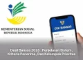 Desil Bansos 2026 : Penjelasan Sistem, Kriteria Penerima, Dan Kelompok Prioritas