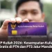 KIP Kuliah 2026: Kesempatan Kuliah Gratis di PTN dan PTS Jalur Mandiri