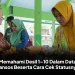 Memahami Desil 1–10 Dalam Data Bansos Beserta Cara Cek Statusnya