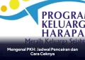 Mengenal PKH: Jadwal Pencairan dan Cara Ceknya