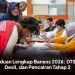 Panduan Lengkap Bansos 2026: DTSEN, Desil, dan Pencairan Tahap 2