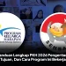 Panduan Lengkap PKH 2026 Pengertian, Tujuan, Dan Cara Program Ini Bekerja
