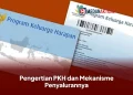 Pengertian PKH dan Mekanisme Penyalurannya