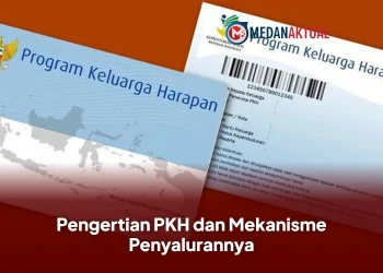 Pengertian PKH dan Mekanisme Penyalurannya