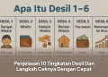 Penjelasan 10 Tingkatan Desil Dan Langkah Ceknya Dengan Cepat