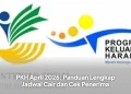 PKH April 2026: Panduan Lengkap Jadwal Cair dan Cek Penerima