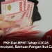 PKH Dan BPNT Tahap II 2026 Dipercepat, Bantuan Pangan Ikut Cair?