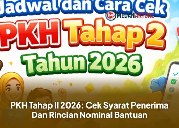 PKH Tahap II 2026: Cek Syarat Penerima Dan Rincian Nominal Bantuan