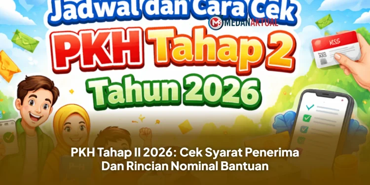 PKH Tahap II 2026: Cek Syarat Penerima Dan Rincian Nominal Bantuan