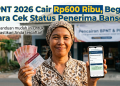 BPNT Tahap 2 2026 Cair, Begini Cara Cek Status Penerima dan Ajukan Pembaruan Data