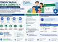 Pendaftaran BPJS Kesehatan: Prosedur, Syarat, dan Biaya Pendaftaran BPJS Kesehatan 2026