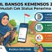 Desil Bansos Kemensos 2026: Cara Mudah Cek Status Penerima Lewat HP