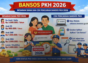 Bansos PKH 2026: Besaran Dana dan Cek Pencairan Bansos PKH 2026