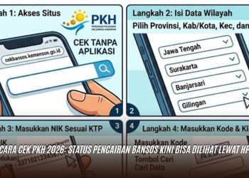 Cara Cek PKH 2026: Status Pencairan Bansos Kini Bisa Dilihat Lewat HP