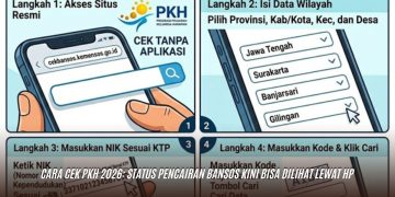 Cara Cek PKH 2026: Status Pencairan Bansos Kini Bisa Dilihat Lewat HP