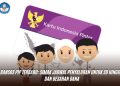 Cek Bansos PIP Terbaru: Simak Jadwal Penyaluran untuk SD hingga SMA dan Besaran Dana