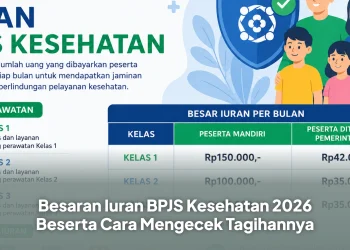 Besaran Iuran BPJS Kesehatan 2026 Beserta Cara Mengecek Tagihannya