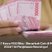 BLT Kesra 900 Ribu : Benarkah Cair di Mei 2026? Ini Penjelasan Resminya!