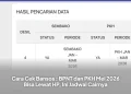 Cara Cek Bansos : BPNT dan PKH Mei 2026 Bisa Lewat HP, Ini Jadwal Cairnya