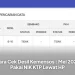 Cara Cek Desil Kemensos : Mei 2026 Pakai NIK KTP Lewat HP