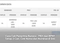 Cara Cek Penerima Bansos : PKH dan BPNT Tahap 2 Cair, Cek Nama dan Nominal di Sini
