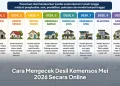 Cara Mengecek Desil Kemensos Mei 2026 Secara Online