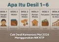 Cek Desil Kemensos Mei 2026 Menggunakan NIK KTP