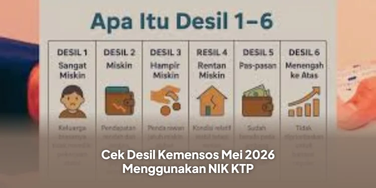 Cek Desil Kemensos Mei 2026 Menggunakan NIK KTP