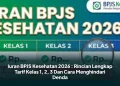 Iuran BPJS Kesehatan 2026 : Rincian Lengkap Tarif Kelas 1, 2, 3 Dan Cara Menghindari Denda