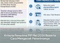 Kriteria Penerima PIP Mei 2026 Beserta Cara Mengecek Penerimanya