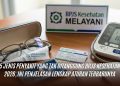 5 Jenis Penyakit yang Tak Ditanggung BPJS Kesehatan 2026, Ini Penjelasan Lengkap Aturan Terbarunya