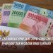 Judul: Cek Bansos BPNT Juni 2026: Cara Cek Status Penerima dan Besaran Dana Terbaru