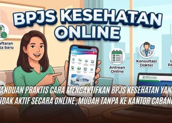 Panduan Praktis Cara Mengaktifkan BPJS Kesehatan