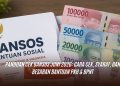 Panduan Cek Bansos Juni 2026: Cara Cek, Syarat, dan Besaran Bantuan PKH & BPNT