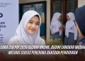 Cara Cek PIP 2026 Secara Online, Begini Langkah Mudah Melihat Status Penerima Bantuan Pendidikan