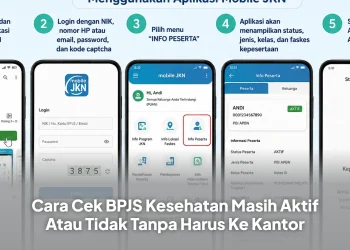 Cara Cek BPJS Kesehatan Masih Aktif Atau Tidak Tanpa Harus Ke Kantor